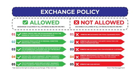 vetchy exchange policy.